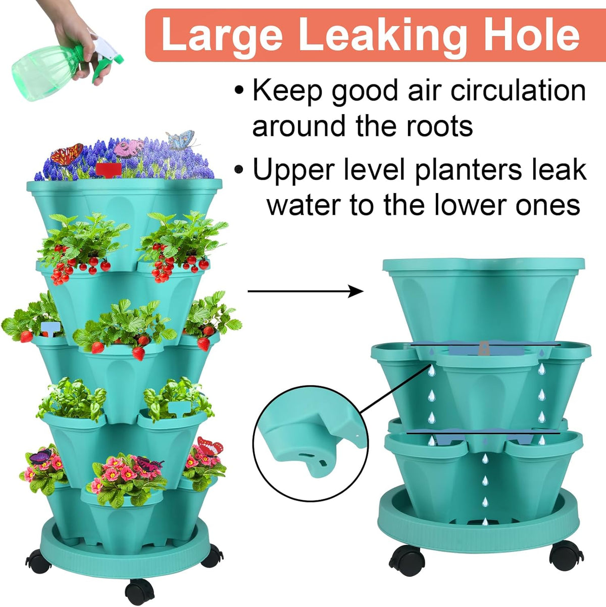 DUNCHATY Stackable Planter, Teal, 6 Tier Garden Tower, Self Watering, Indoor/Outdoor, with Garen