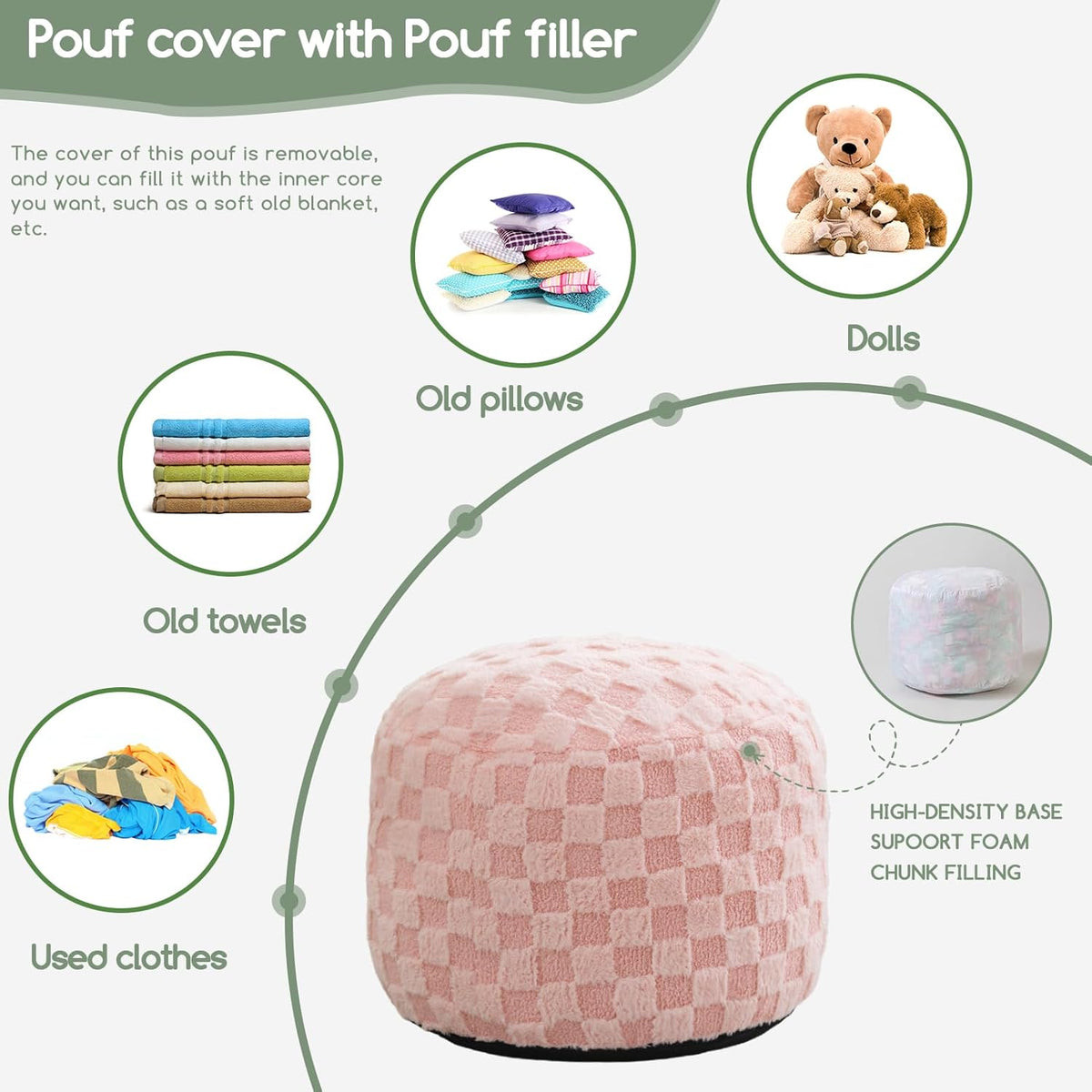 HIGOGOGO Round Stuffed Pouf Ottoman, Plaid Poufs with Foam Chunk Filling, Fluffy and Furry Pouf