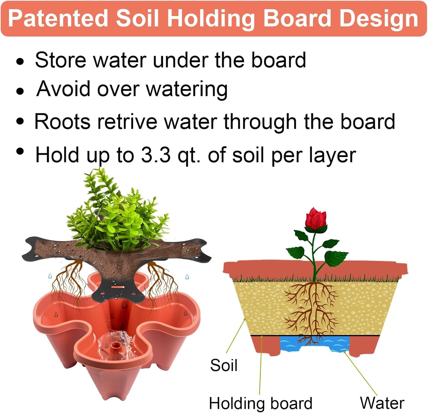 DUNCHATY Stackable Planters 5 Tier Vertical Garden Planting Tower Planters Strawberry, Herb