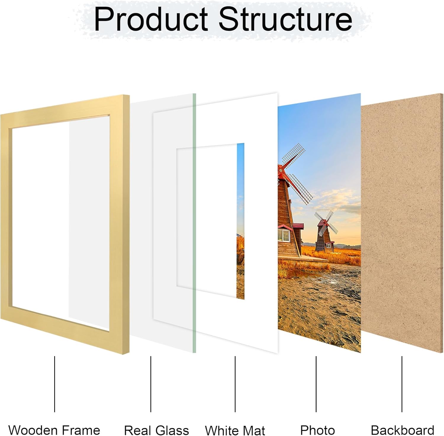 8x10 Picture Frame Set of 4, 8 x 10 Wood Photo Frames with Mat for 5x7, Wooden Frame with Real