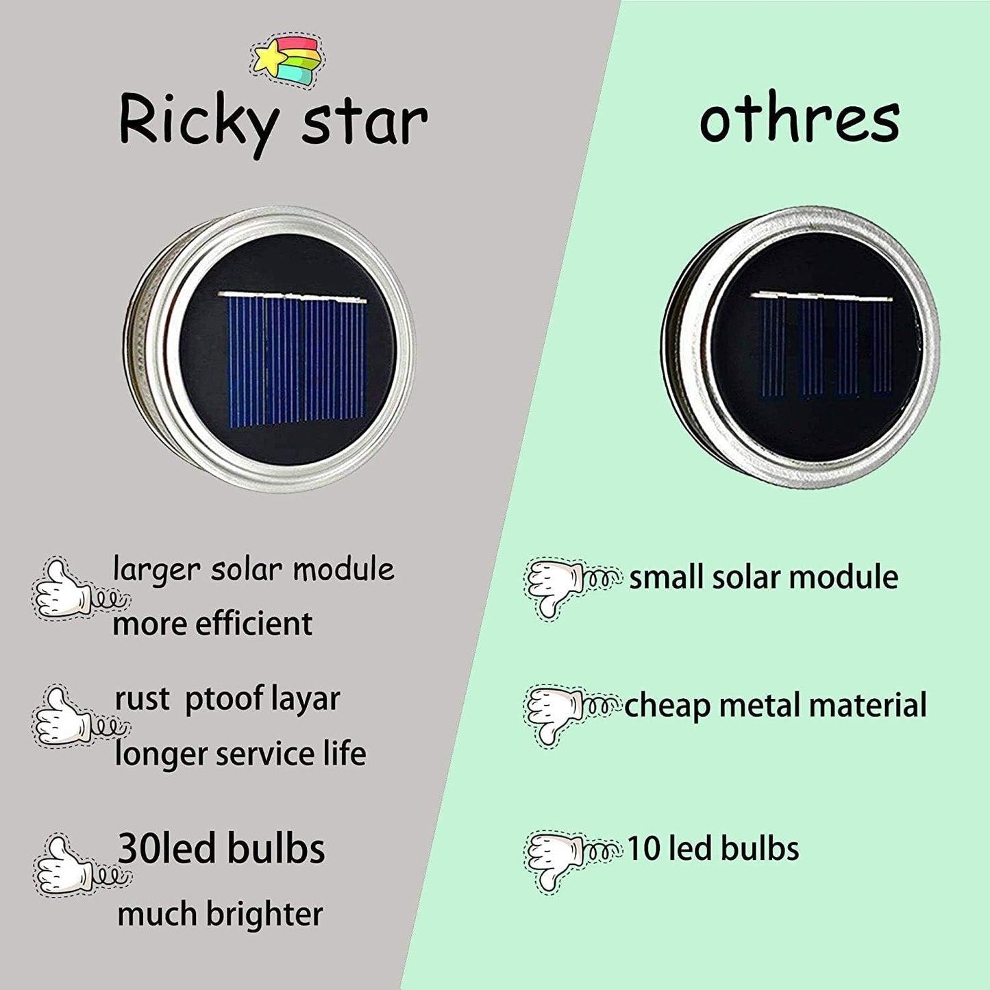 ZNYCYE Mason Jar Solar Lights for Outside, 12 Pack 30LED Fairy Firefly Lights Mason Jar Solar Lids