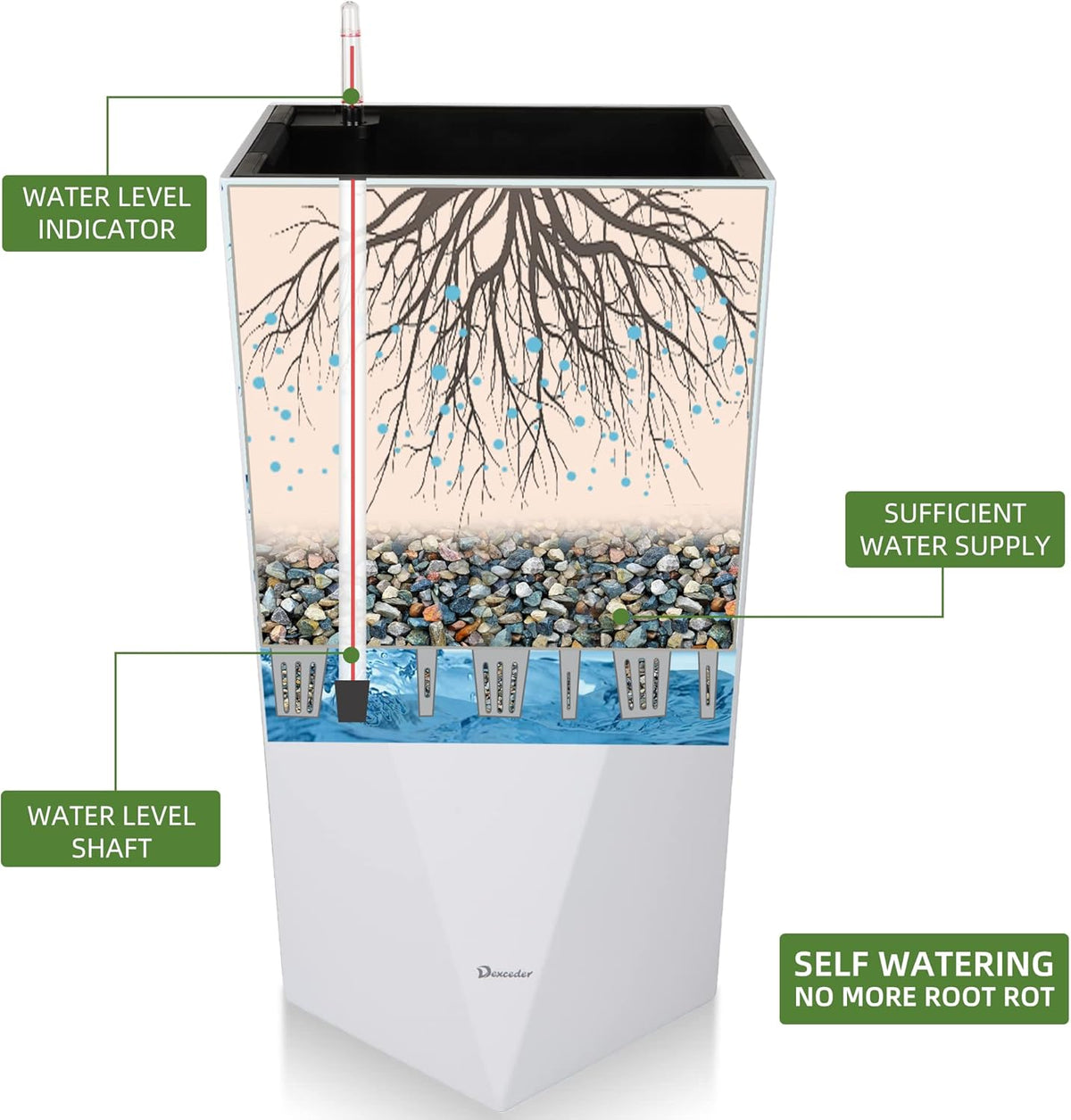 Dexceder 20 Inches Tall Self Watering Planter Diamond High Gloss Indoor Outdoor, Thickened Rhombus