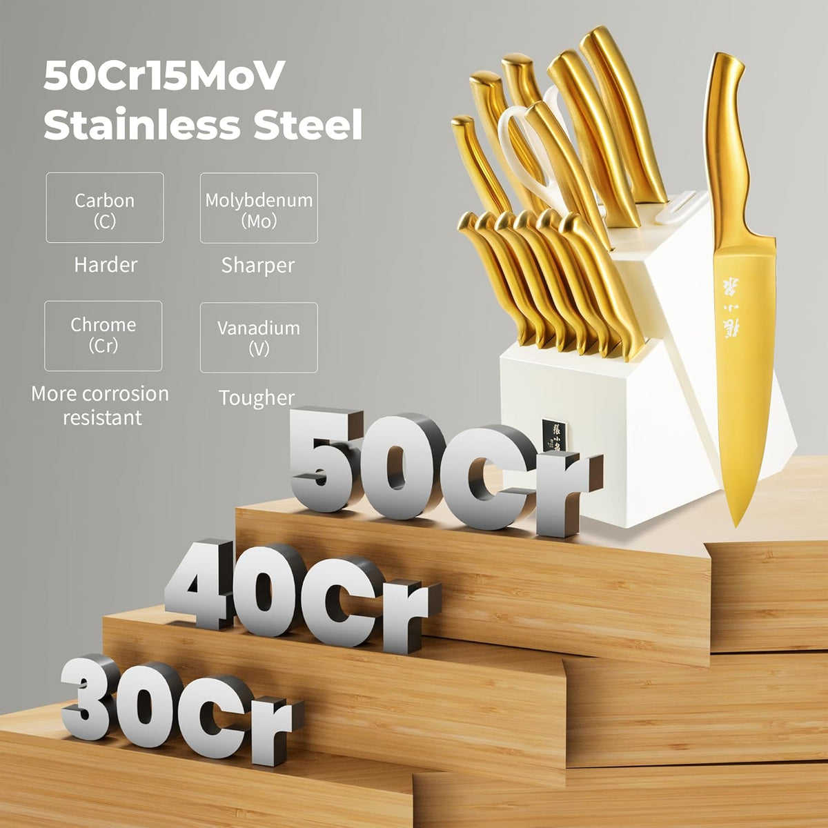 ZHANG XIAO QUAN SINCE 1628 15Pcs Knife Sets with Block, 50Cr15MoV Stainless Steel kitchen knife set