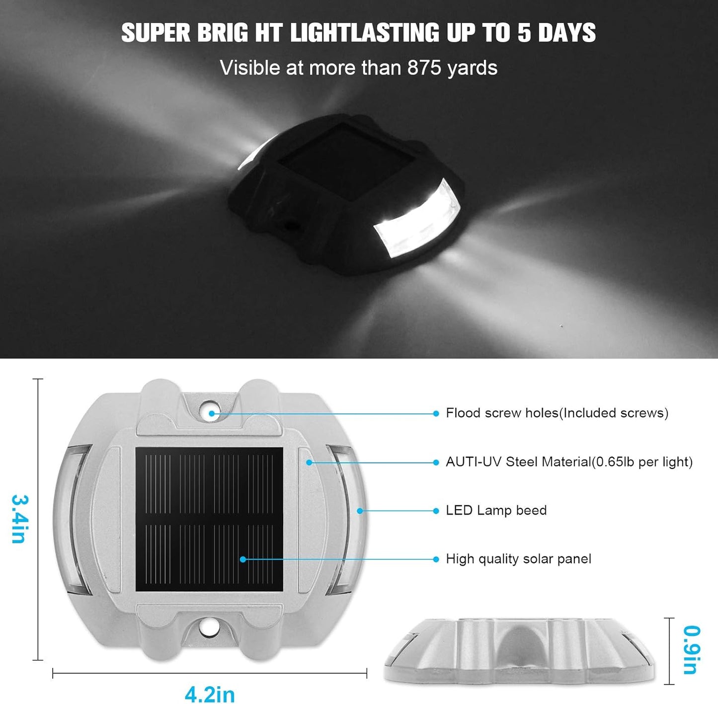 VOLISUN Solar Deck Lights, 16-Pack Led IP67 Waterproof Outdoor Warning Step Lights for Driveway