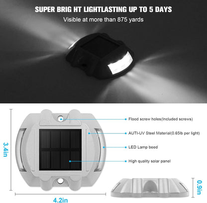 VOLISUN Solar Deck Lights, 16-Pack Led IP67 Waterproof Outdoor Warning Step Lights for Driveway