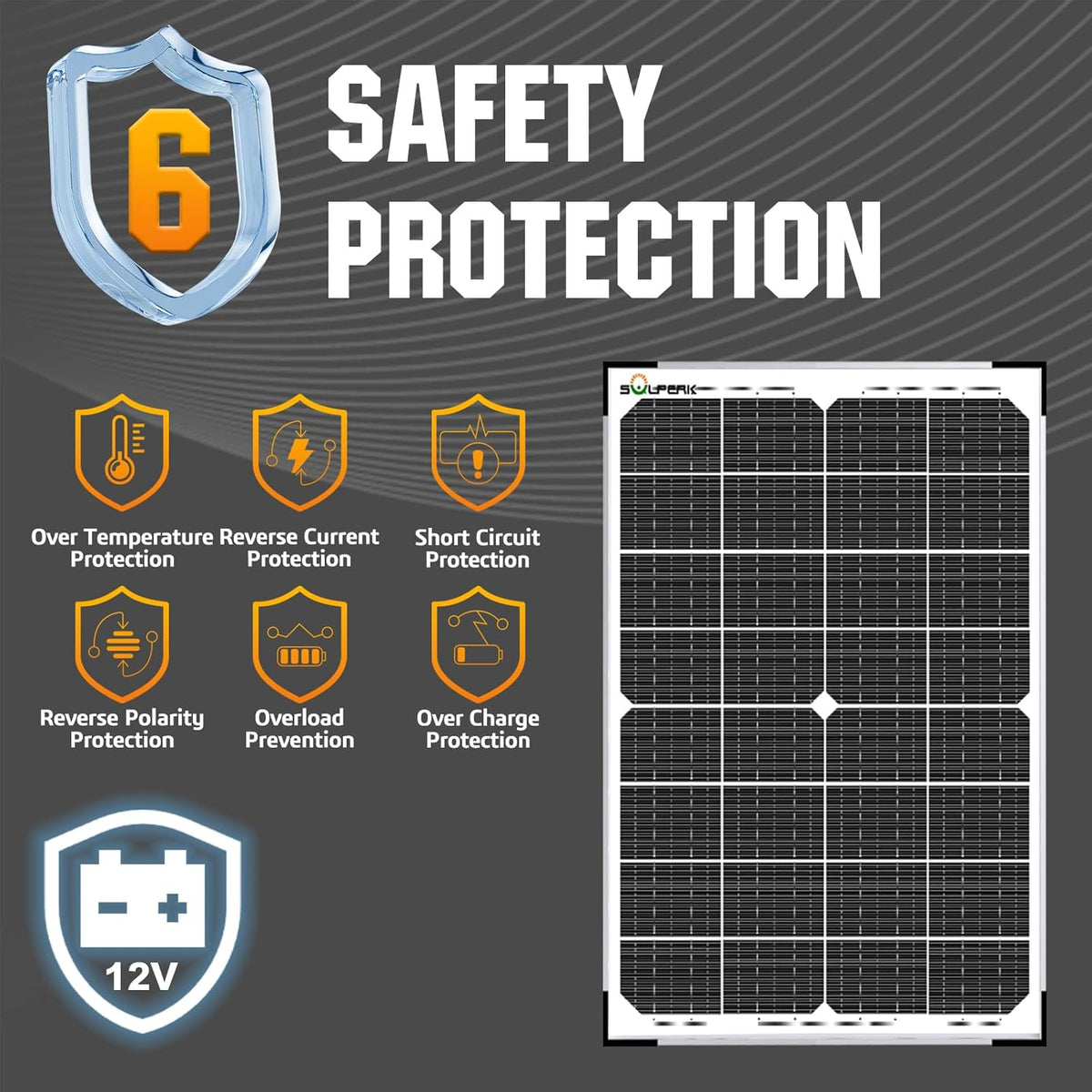 SOLPERK 30W Solar Battery Charger Solar Battery Maintainer + Upgrade 10A MPPT Charge Controller +