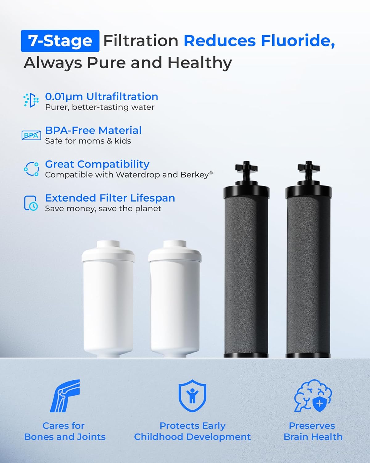 [New Upgraded Ultrafiltration] Waterdrop Black and Fluoride Water Filter, Replacement for Berkey®