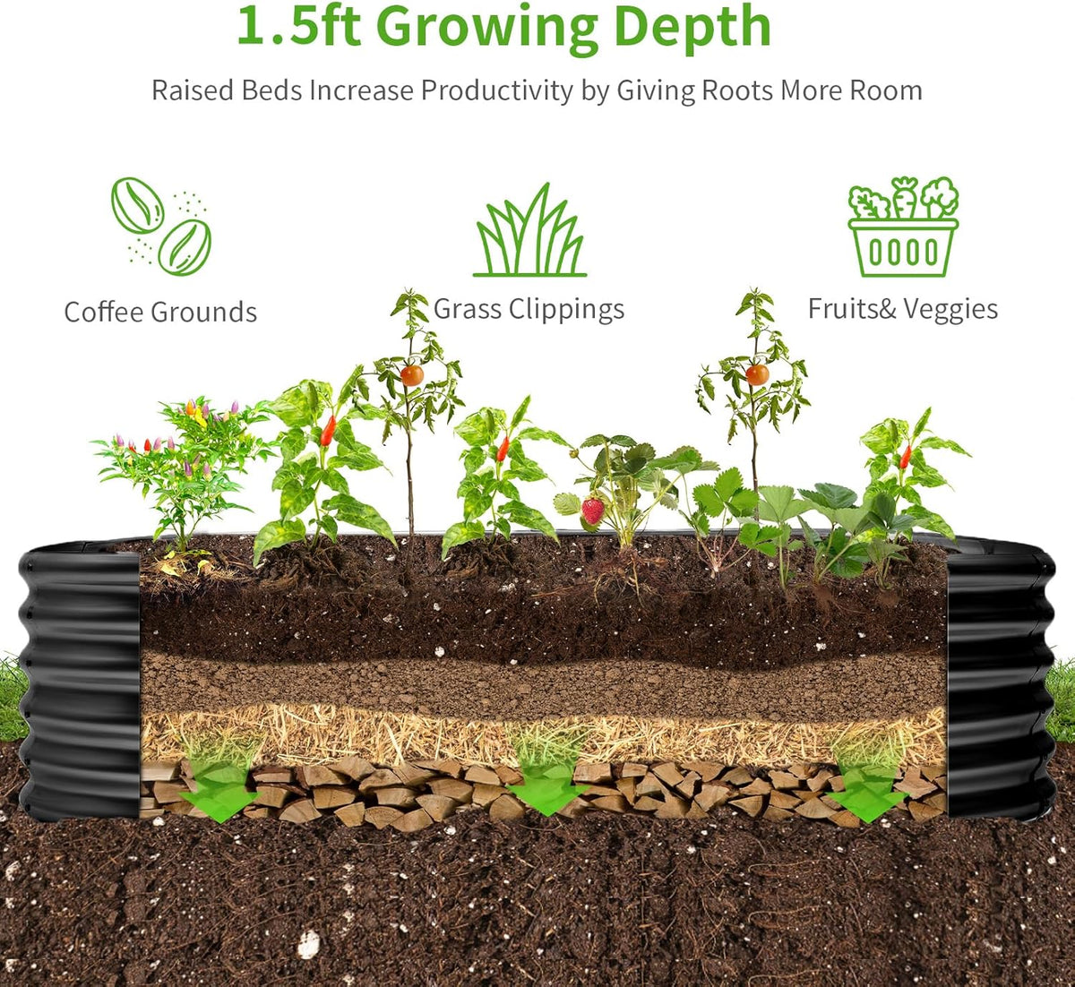 Land Guard 6x3x1.5ft Galvanized Raised Garden Bed Kit, Metal Planter Boxes Outdoor, Oval Metal