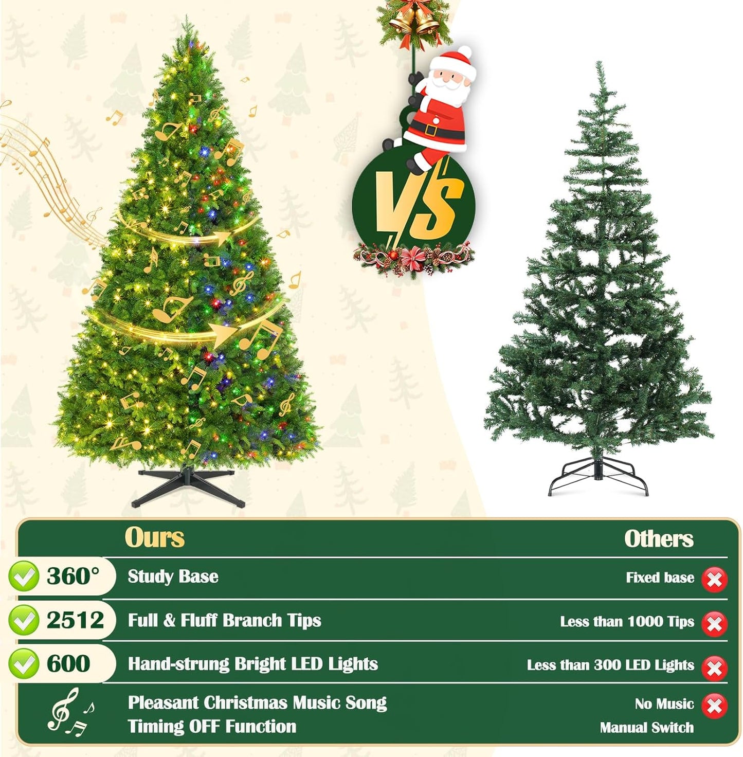 9FT Pre-Lit Christmas Tree with Remote Control, Multi-Color LED Lights, Musical Rotating Christmas