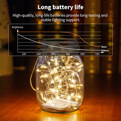 TingMiao 6 Pack Fairy Lights Battery Operated 7.2 ft 20 LED Mini String Lights Waterproof Silvery