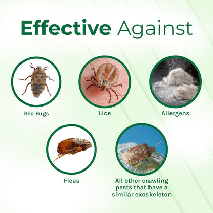 Lice and Bed Bug Laundry Additive - Environmentally Responsible, Odorless, and Stain-Free Liquid