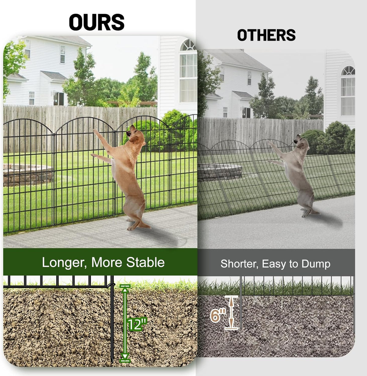 Metal Garden Fence 42in (H) x 23.3ft (L), 10 Panels + 11 Stakes Dog Fence Border Fence Animal