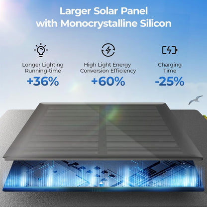 CINOTON 12 Pack RGBCW Solar Pathway Outdoor Lights, 3 Lighting Modes Solar LED Garden Lights, IP65