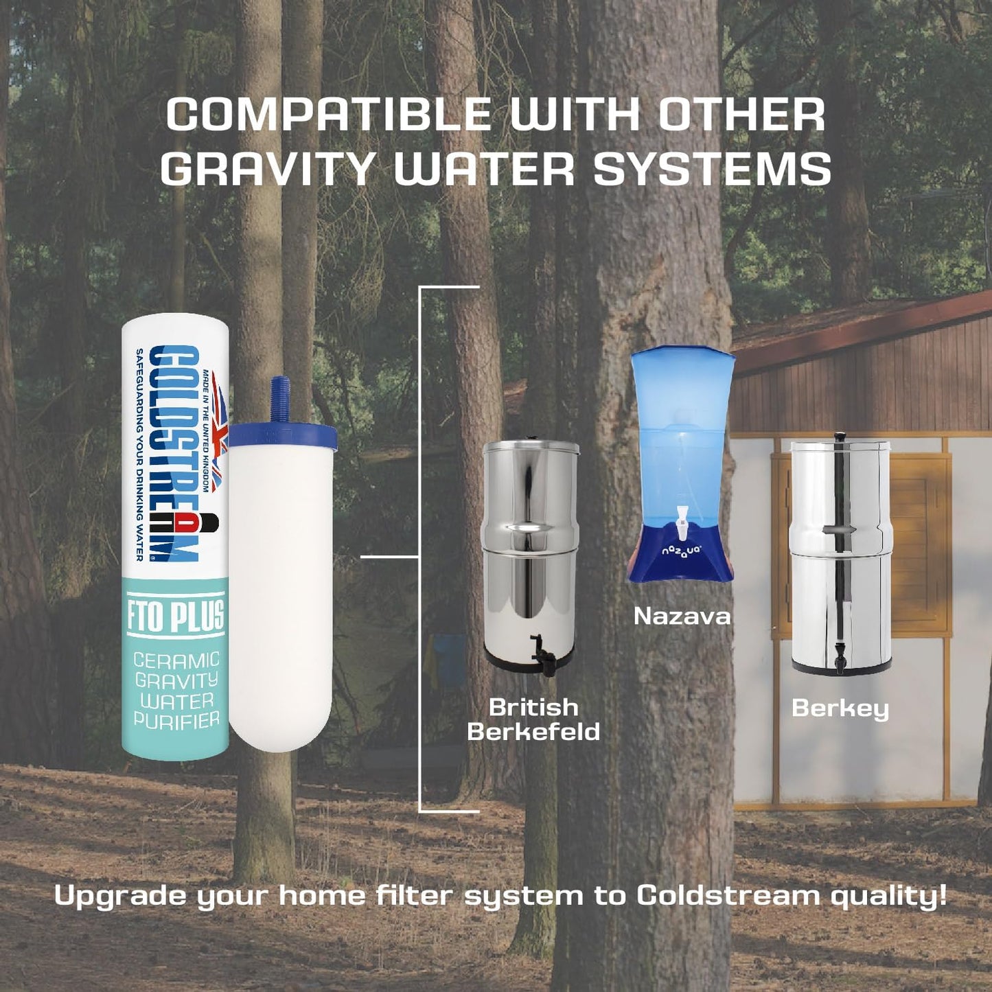 Coldstream FTO Plus Water Filter Cartridge (2 Pack) - Dependable for Easy Installation as a Berkey