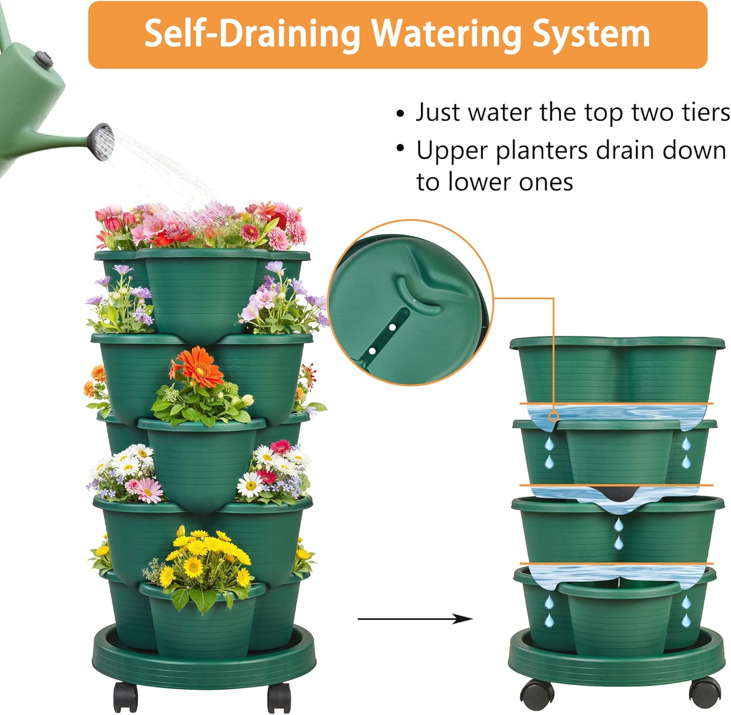 VECELO 5 Tier Vertical Garden Planter, Self Watering Stackable Planters with Wheels for