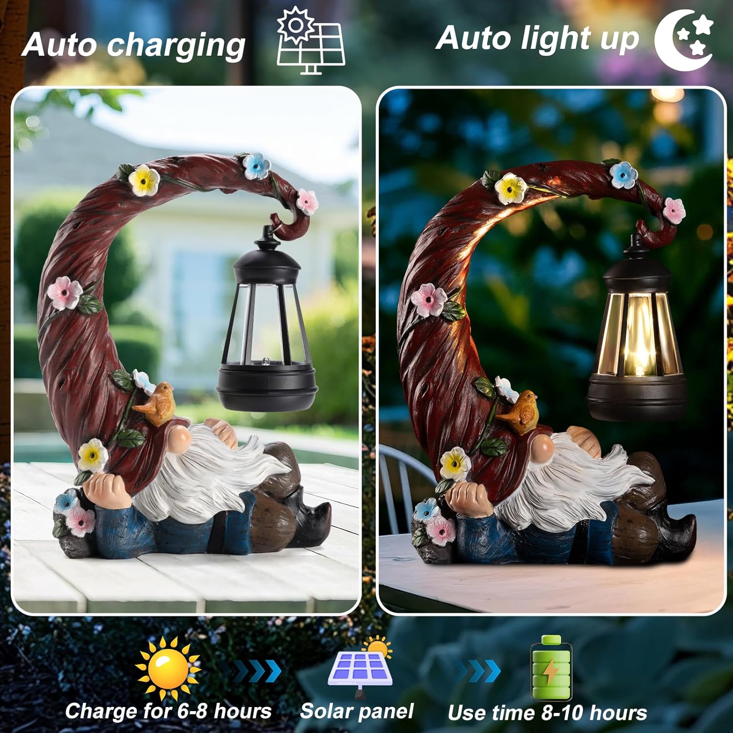 Garden Gnomes Outdoor Statues with Solar Light Funny Gnome Decor Gifts for Women Mom Gnomes