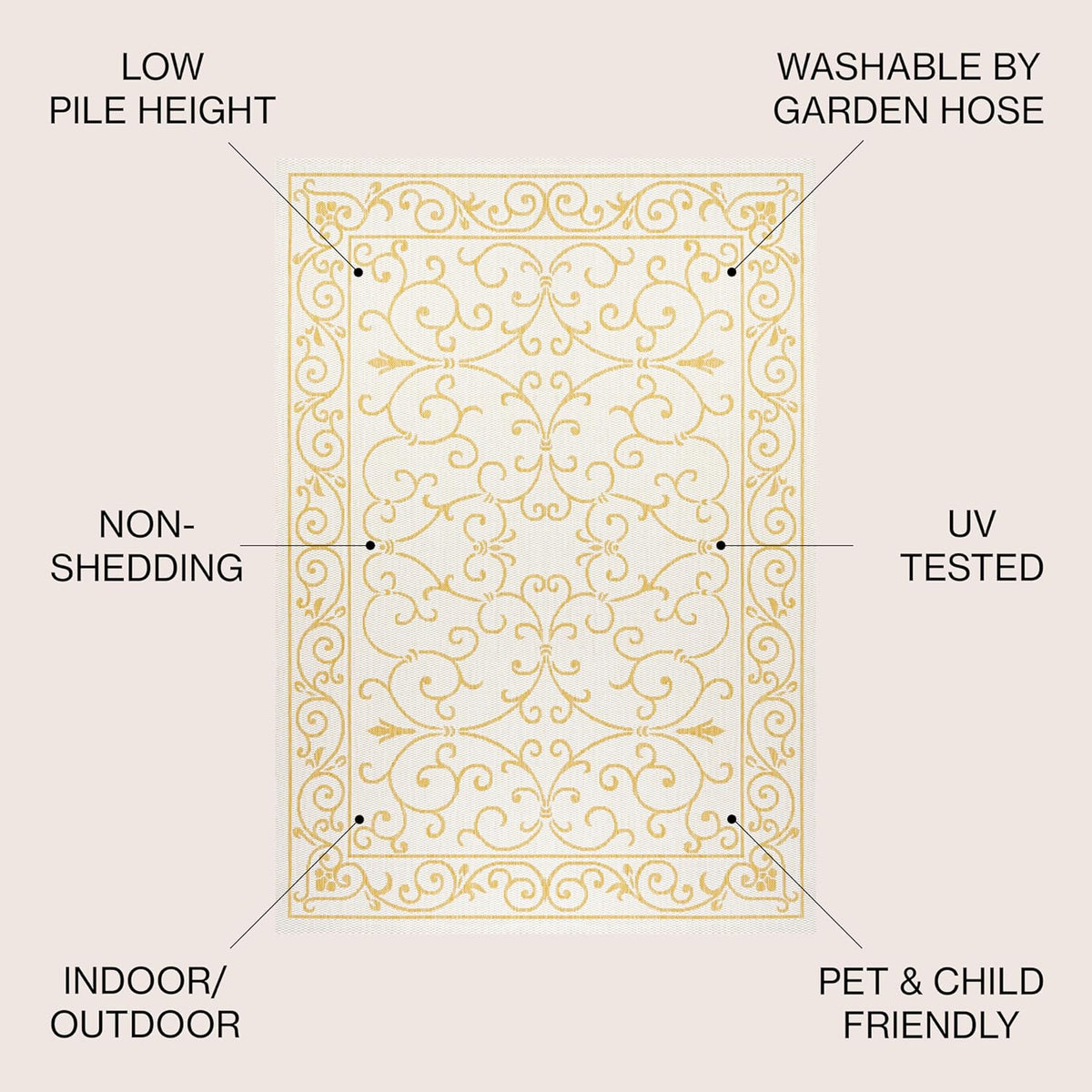 JONATHAN Y Vintage Filigree Indoor Outdoor Area Rug 5X8 Cream/Yellow, Charleston Textured Weave for