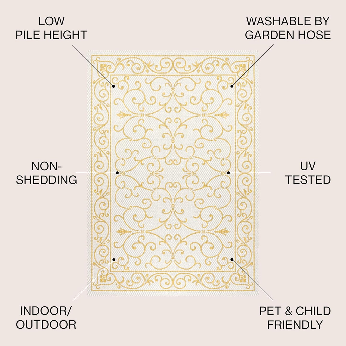 JONATHAN Y Vintage Filigree Indoor Outdoor Square Area Rug 5X5 Cream/Yellow, Charleston Textured