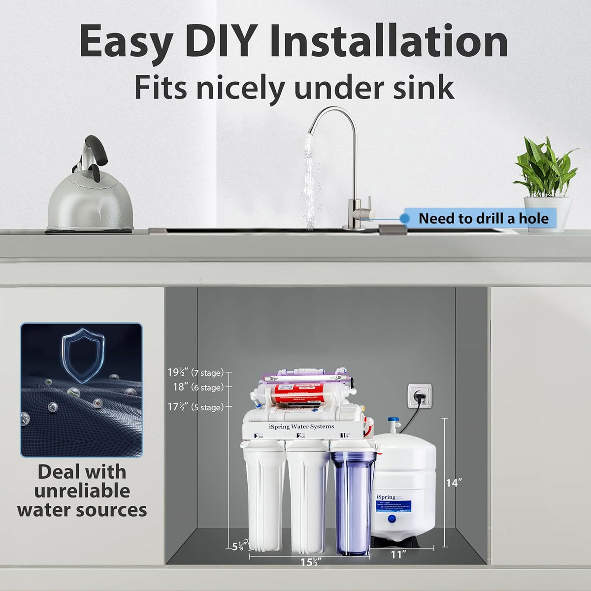 iSpring RCC7AK-UV, NSF Certified, 7-Stage Under Sink Reverse Osmosis Water Filtration System with