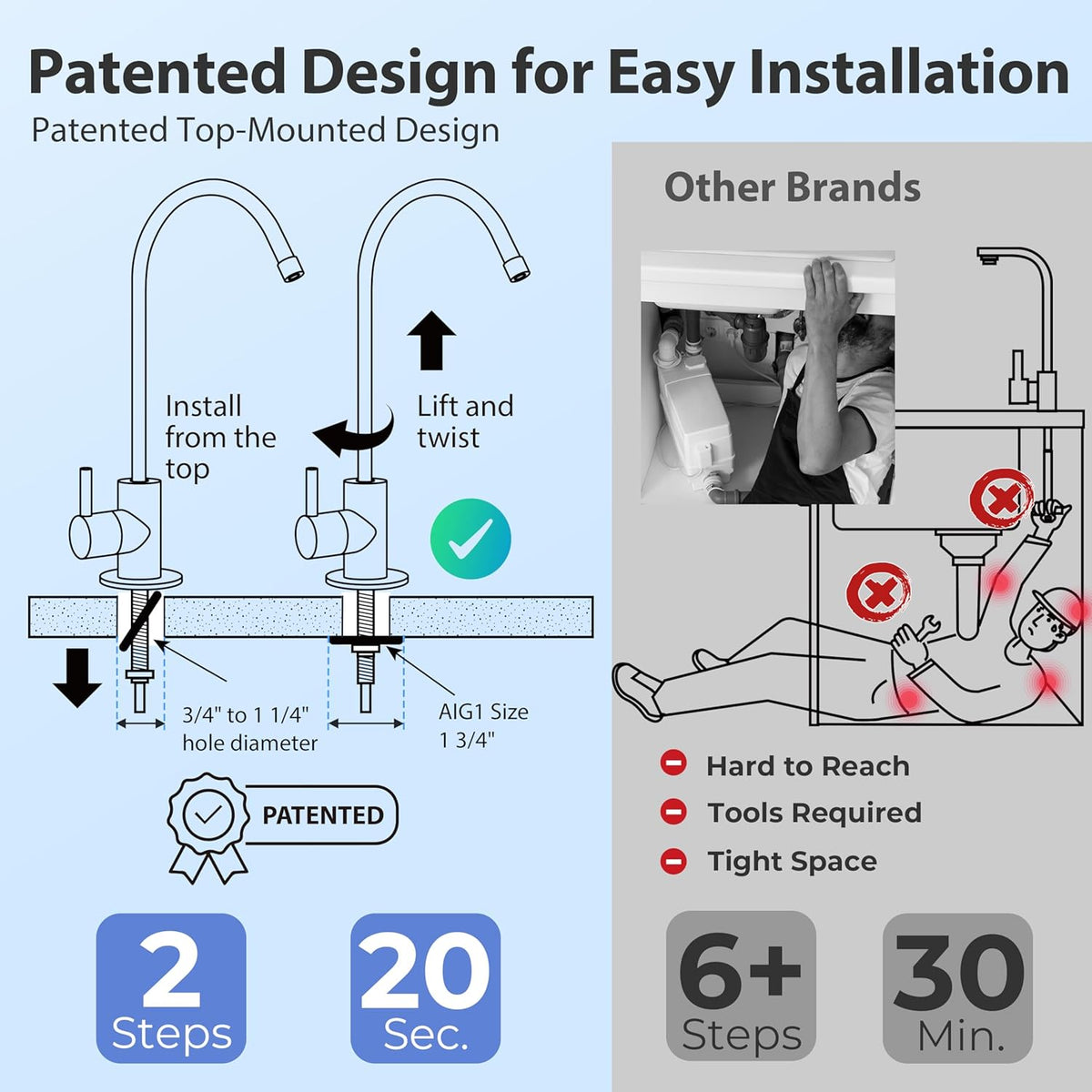 iSpring RCC7AK-BLK, NSF/ANSI 58 Certified, Alkaline 6-Stage Reverse Osmosis System with Stylish