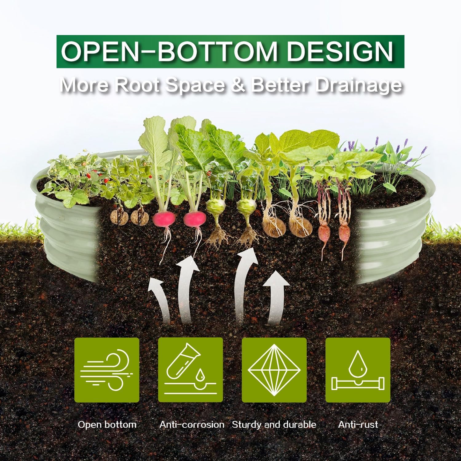 Gardmax 2 Pack Galvanized Raised Garden Bed, Lightweight Planter Boxes Outdoor with Easy Assembly