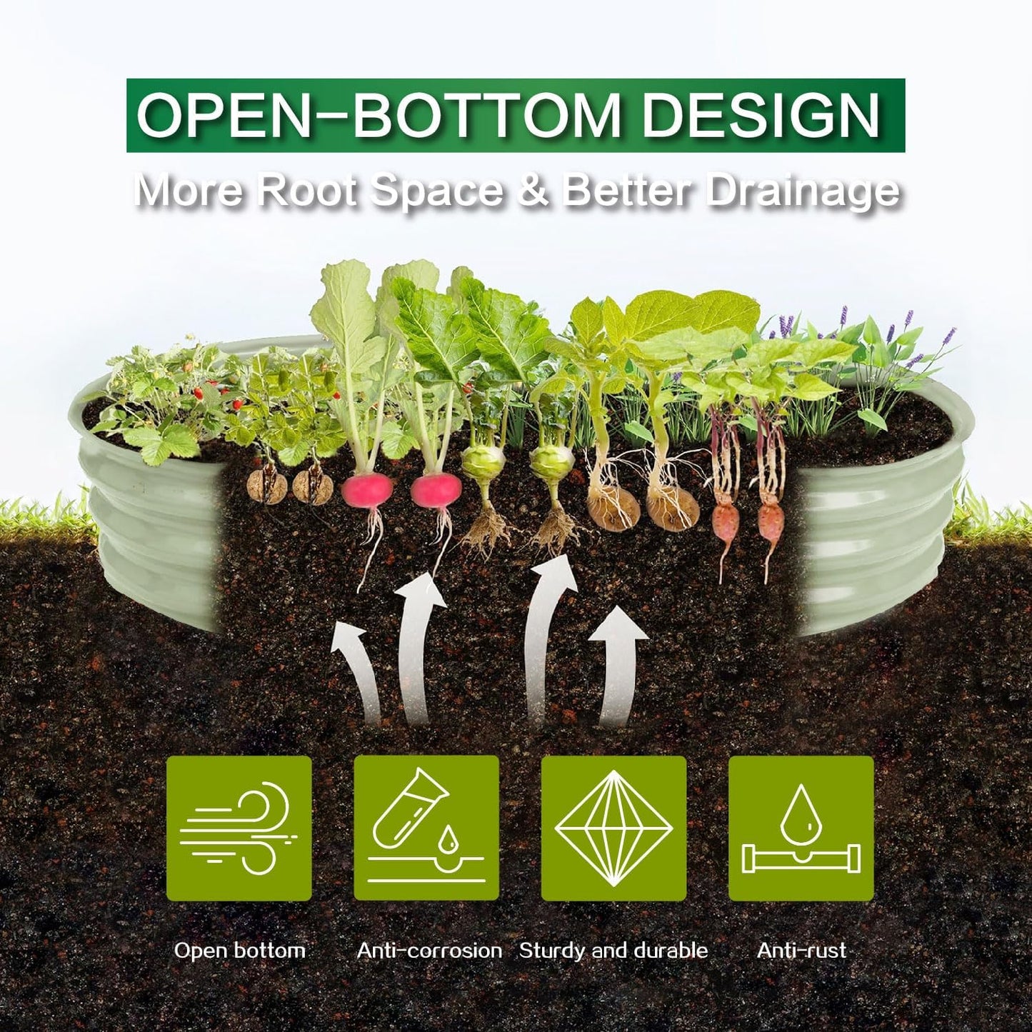 Gardmax Galvanized Raised Garden Bed, Lightweight Planter Boxes Outdoor with Easy Assembly, Large