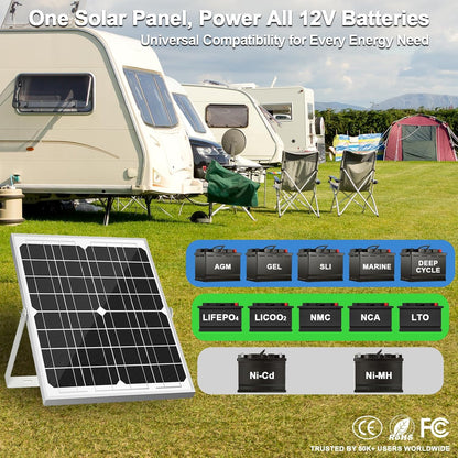SOLPERK Solar Panel Kit 20W 12V, Solar Battery Trickle Charger Maintainer + Upgrade Controller +