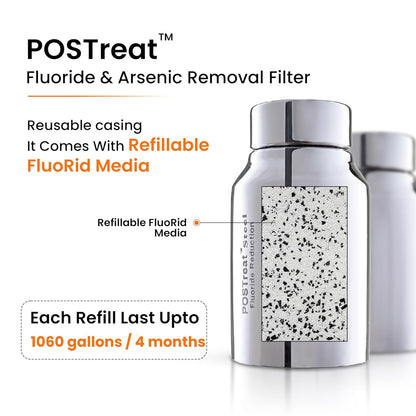 1.5 Gallons NSF Certified AISI 304 Stainless Steel Water Filter with 2 Smart Carbon (Black)