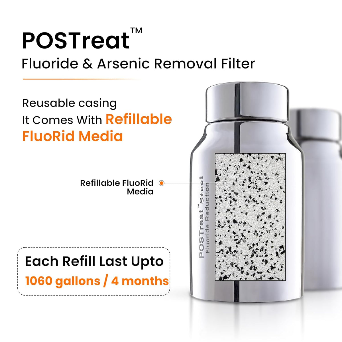 2.25 Gallons NSF Certified AISI 304 Stainless Steel Water Filter with 2 Smart Carbon (Black)