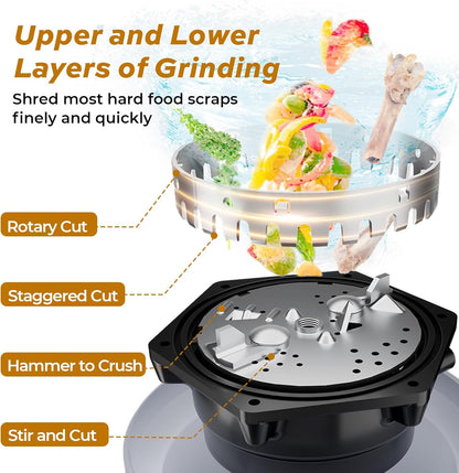 1 HP Garbage Disposal with Sound Reduction, TECASA Food Waste Disposer for Kitchen Sink, Septic