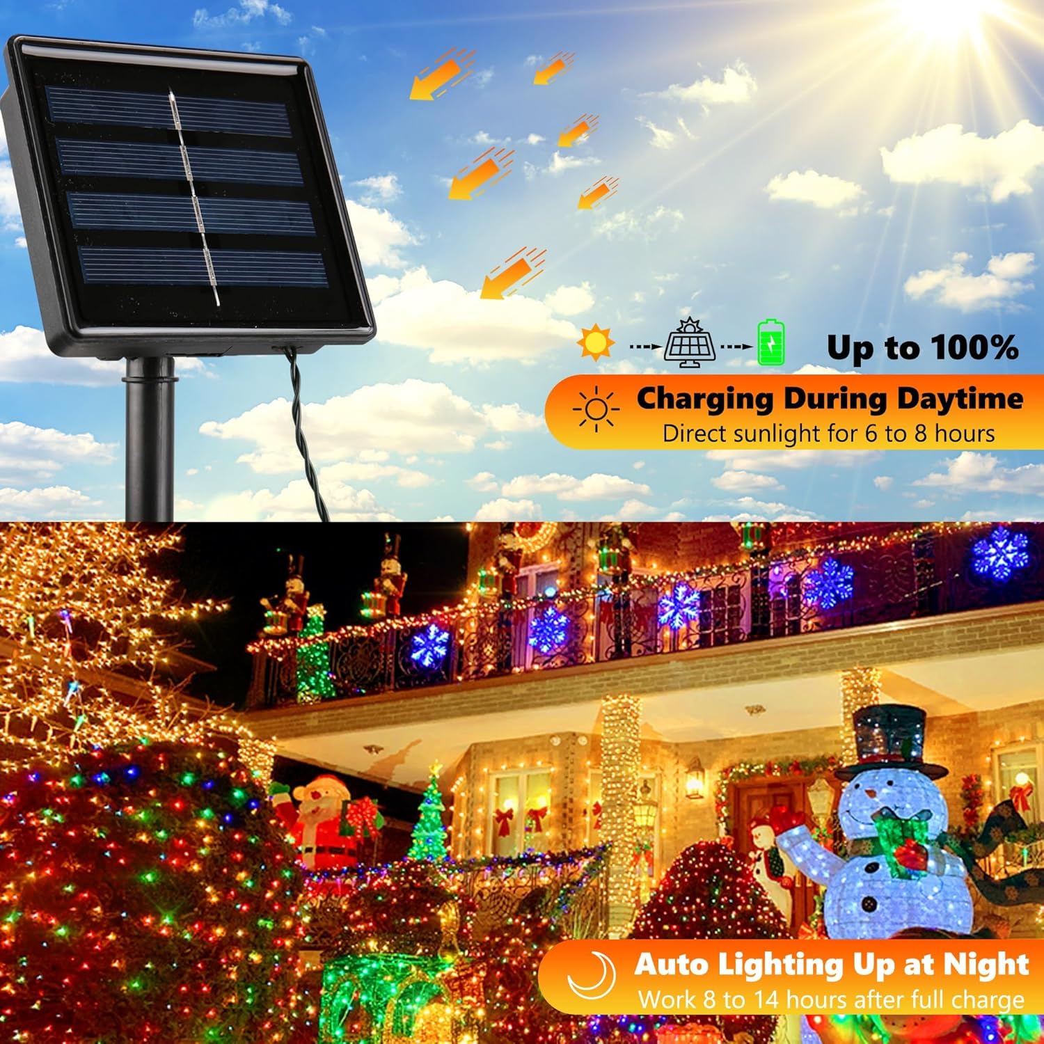 Joomer Solar Christmas Lights, 2 Pack Total 144 FT 400 LED 8 Modes Waterproof Solar Christmas