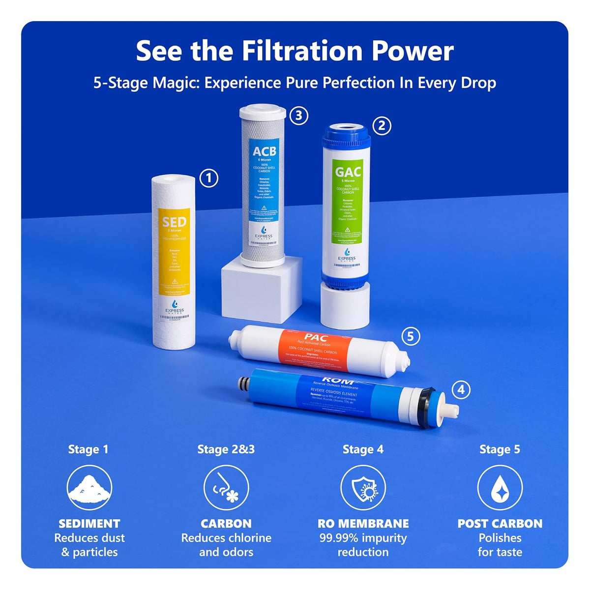 Express Water RO5DX Reverse Osmosis Filtration NSF Certified 5 Stage RO System with Faucet and Tank