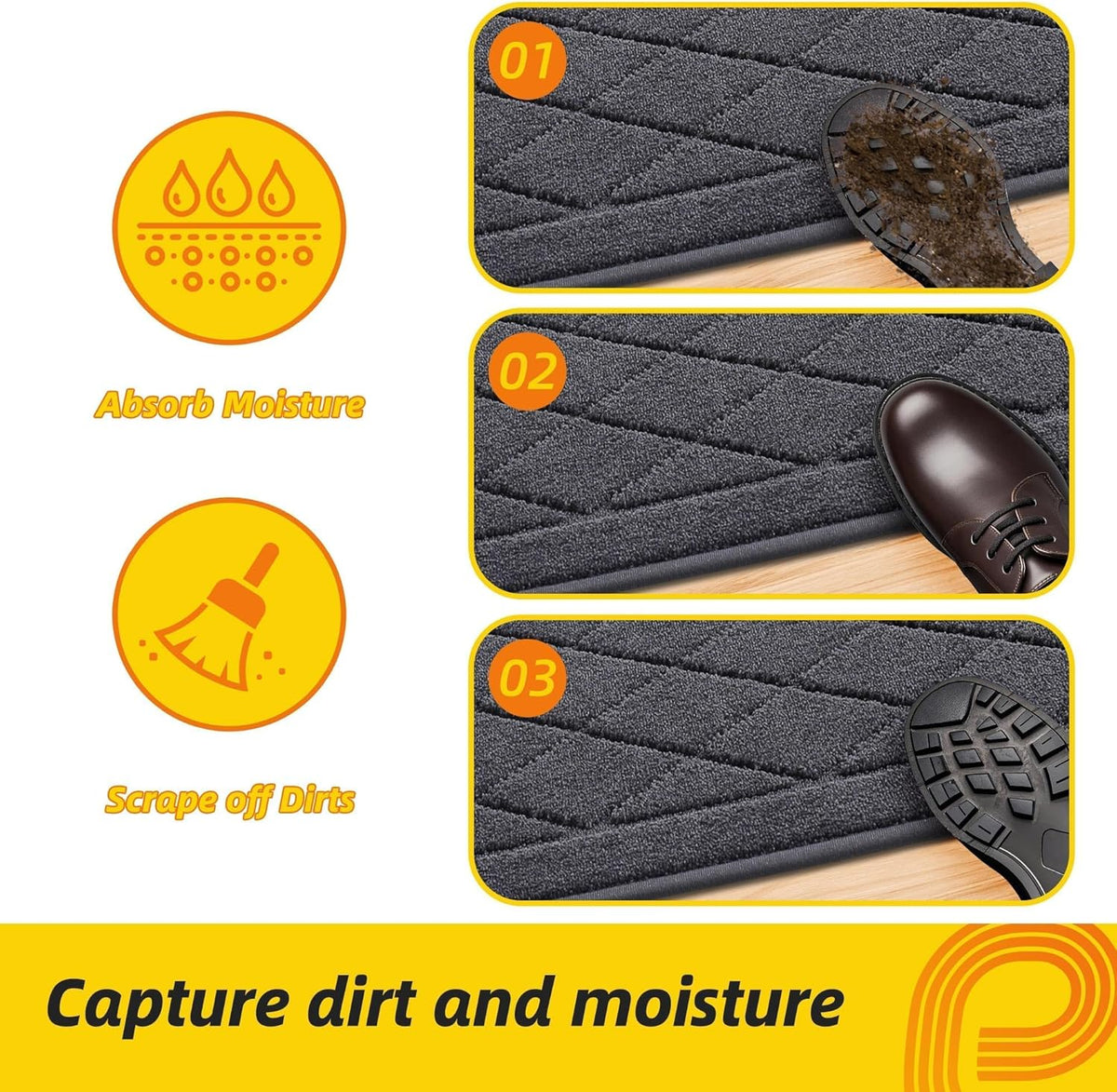 JSEI Dirt Trapper Door Mat 24"x36", Non-Slip Washable Entryway Mats, Dog Door Mat, Stain Resistant