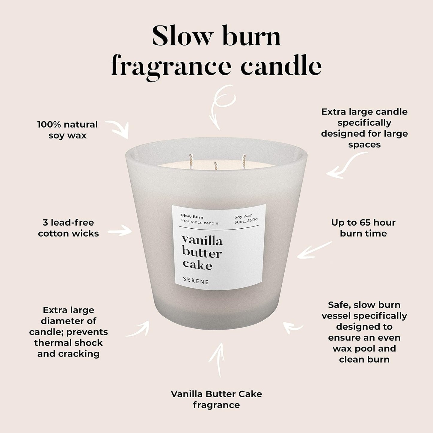 Hidden Label Large Scented Candle, Vanilla Butter Cake, 30oz 3 Wick Huge Candle, Serene Collection