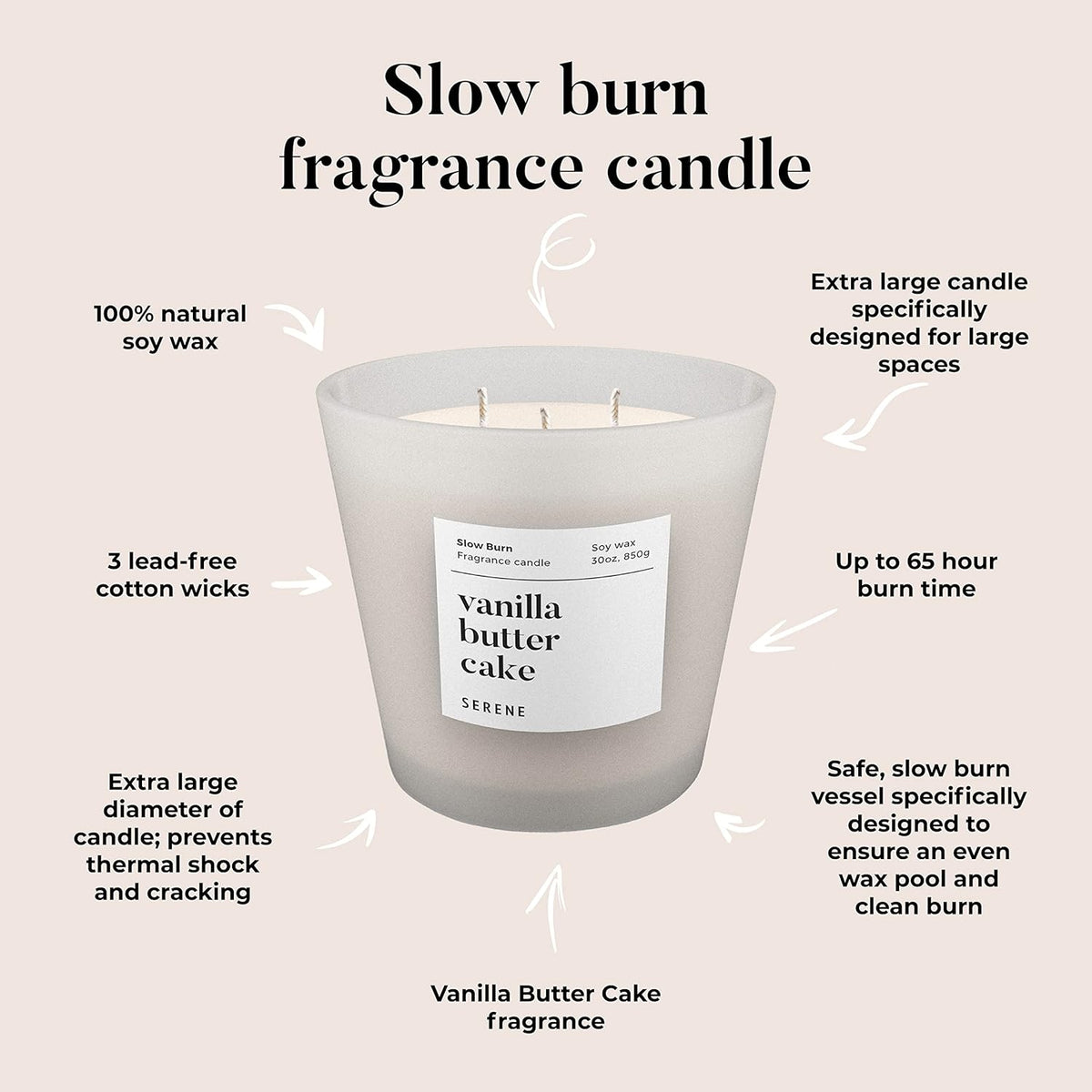 Hidden Label Large Scented Candle, Vanilla Butter Cake, 30oz 3 Wick Huge Candle, Serene Collection