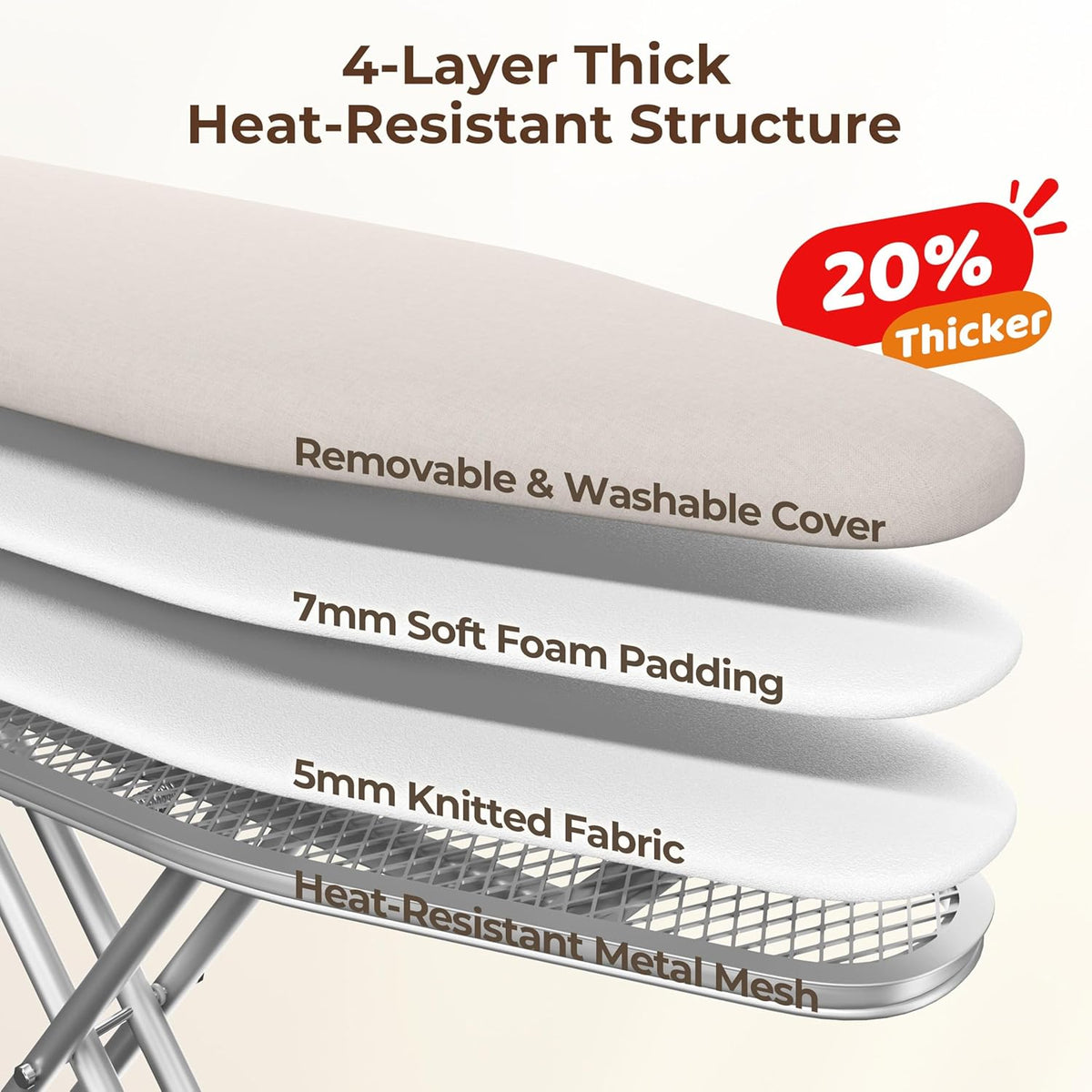 Yaheetech Ironing Board, Compact Iron Board with Cord Holder, Steam Iron Rest and Bottom Storage