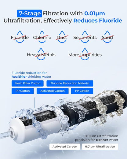 [New Upgraded Ultrafiltration] Waterdrop Black and Fluoride Water Filter, Replacement for Berkey®