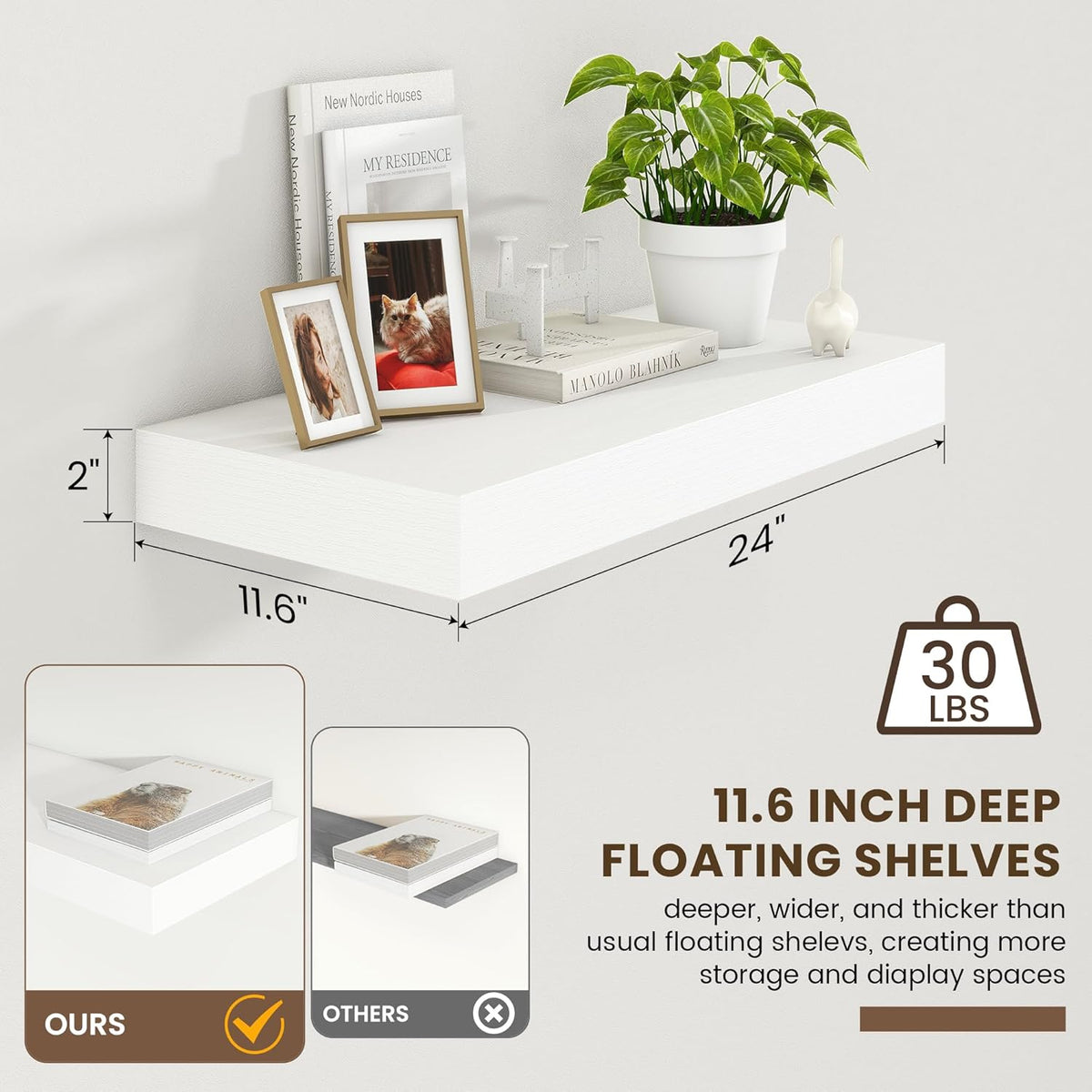 Deep Floating Shelves for Wall | 24 Inch Wide x 12 Inch Deep White Floating Shelves | 24W x 12D