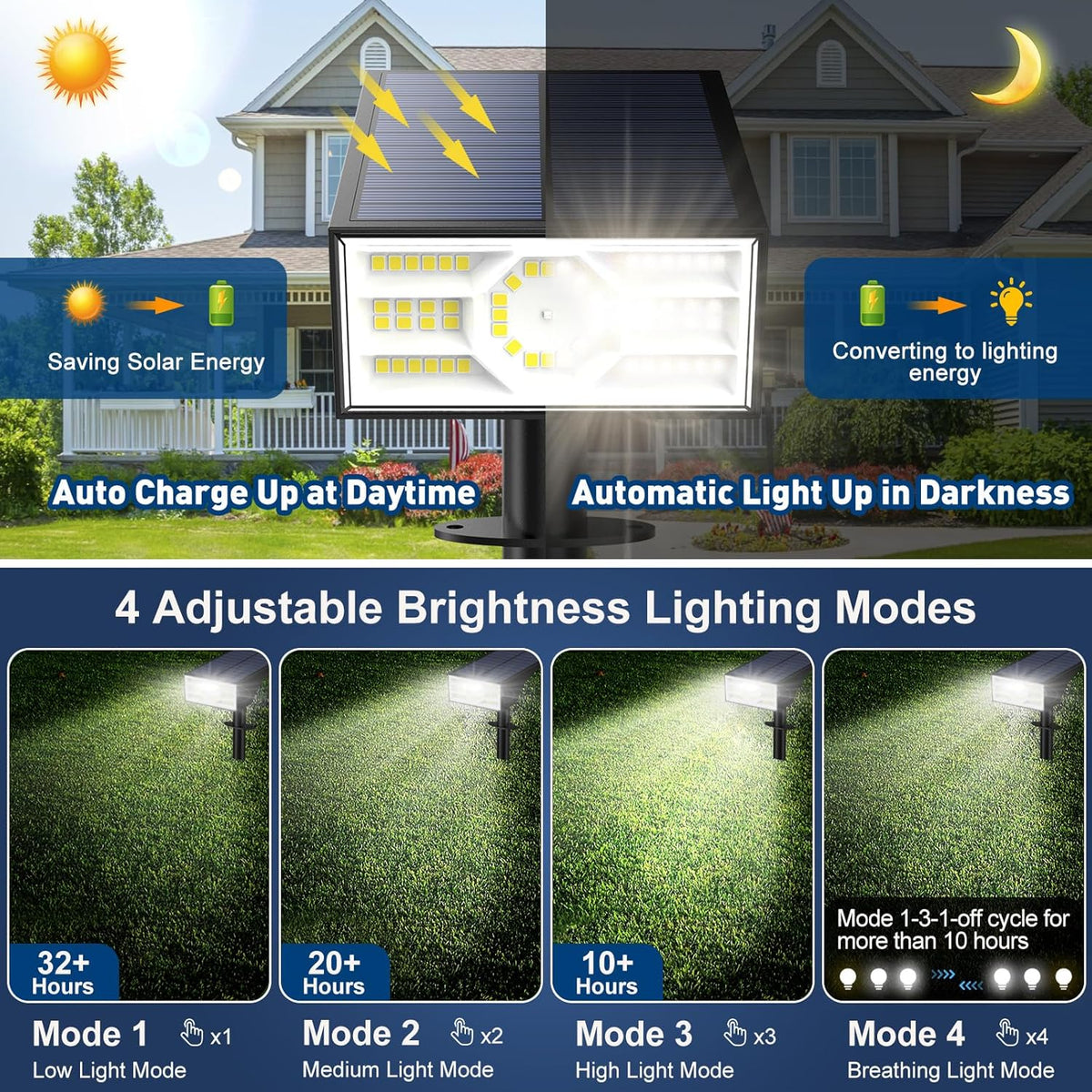 Solar Spot Lights Outdoor, 6 Pack Outdoor Solar Lights for Yard Waterproof, 4 Lighting Modes Solar