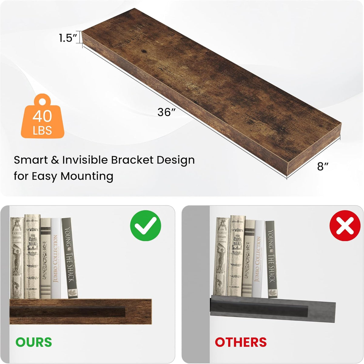 Floating Shelves for Wall, 36"W x 8"D x 1.5"H, Wooden Wall Mounted Display Shelves with Invisible