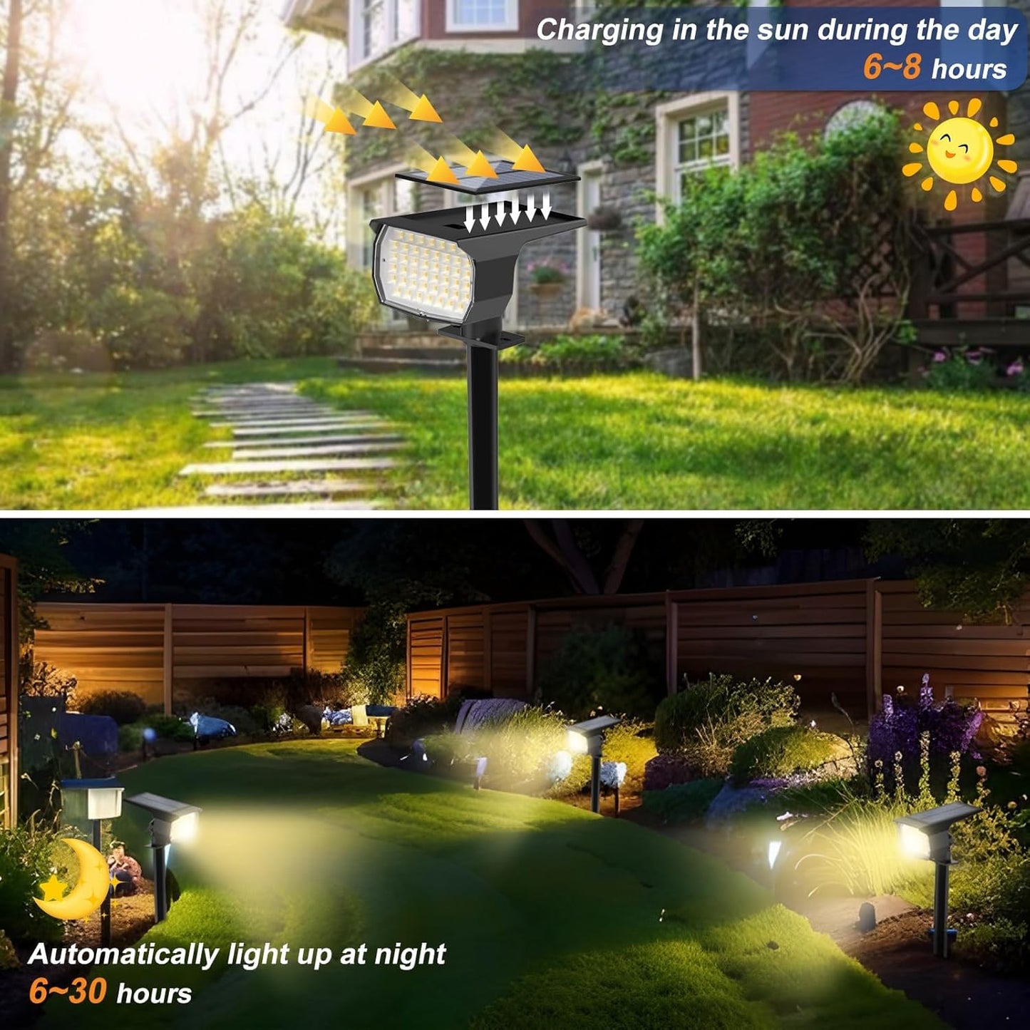Solar Spot Lights Outdoor Waterproof IP65, 12 Pack Landscape Spotlights with 46 LEDs, 3 Modes Auto