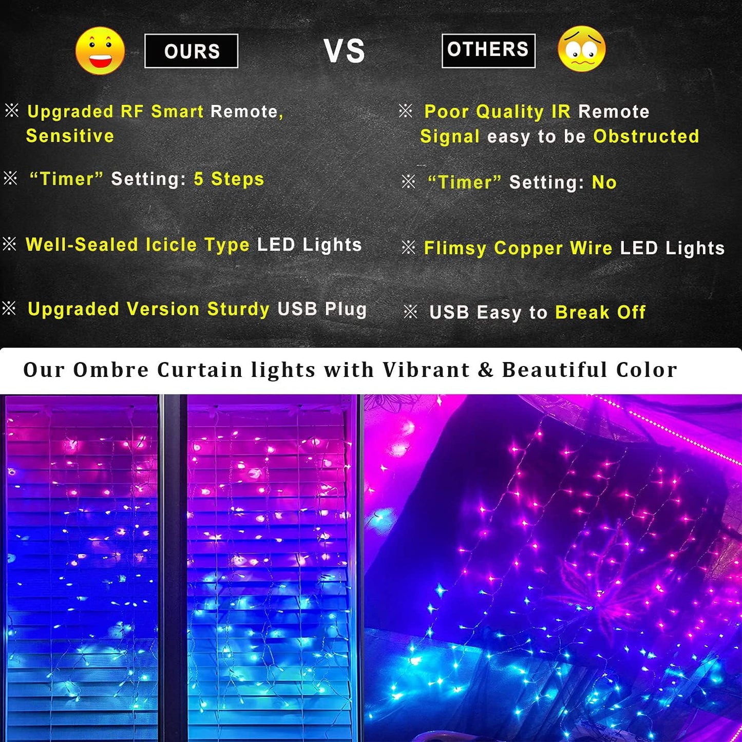 Pink Purple & Blue Ombre LED Curtain Lights with Remote, Rainbow Waterfall String Lights Ombre