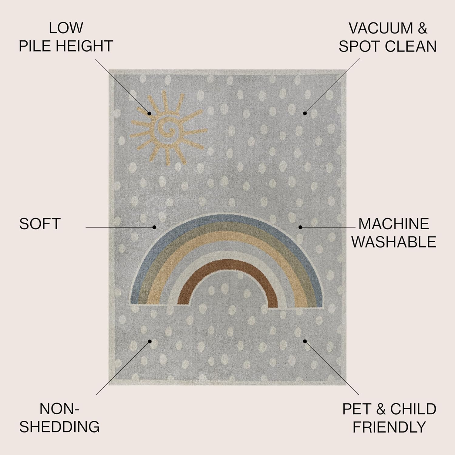 JONATHAN Y Machine-Washable Gray/Ivory/Yellow Indoor Area Rug, 3x5, Minha Rainbow Dots, Kids &