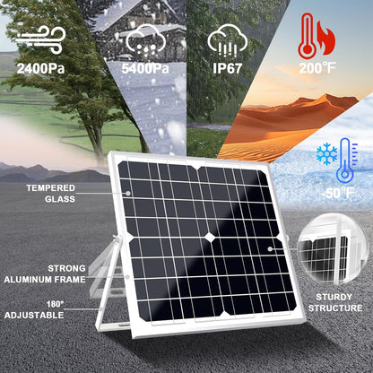 SOLPERK Solar Panel Kit 20W 12V, Solar Battery Trickle Charger Maintainer + Upgrade Controller +