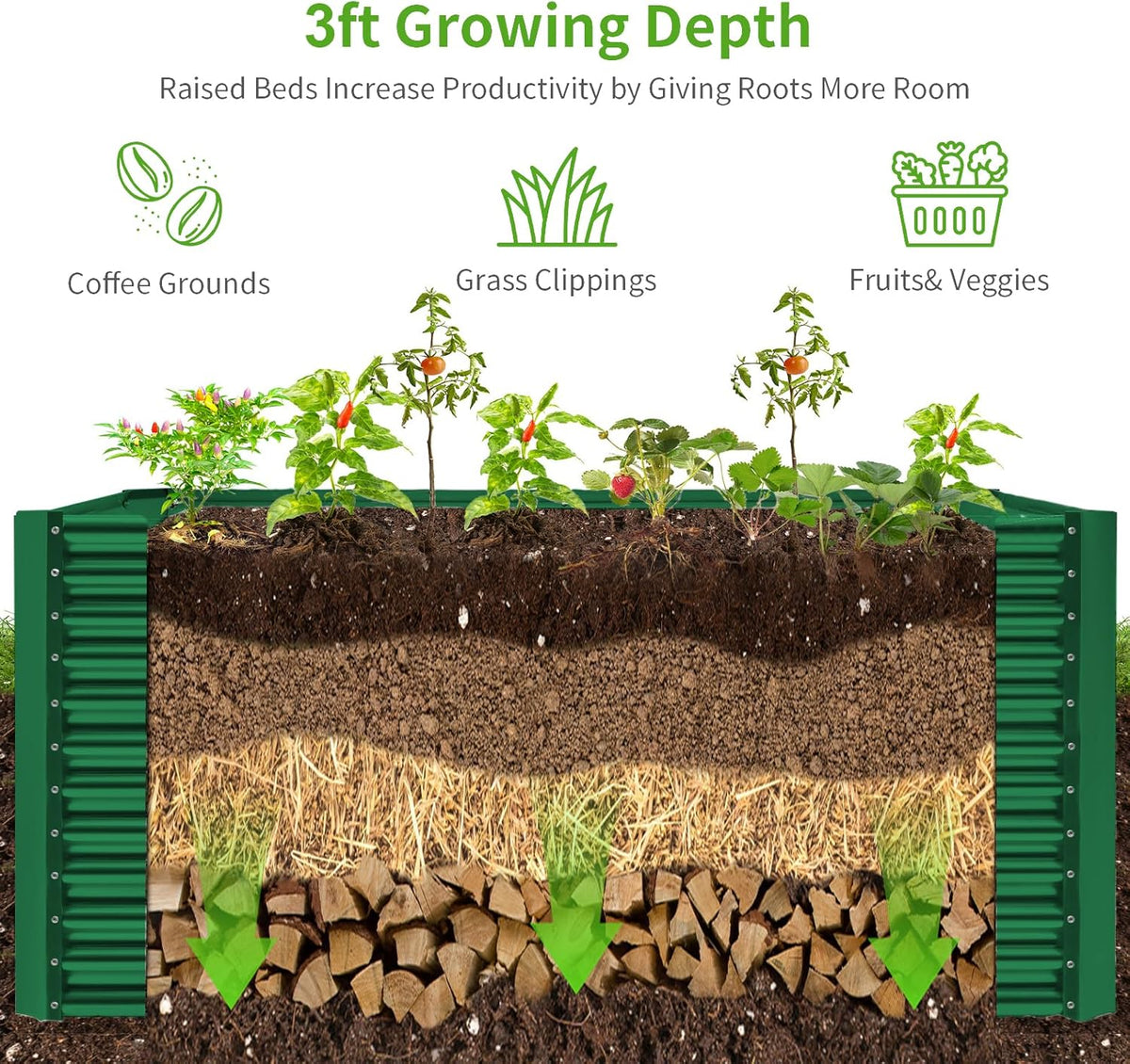 Land Guard 6x3x3ft Rectangular Galvanized Raised Garden Beds, Large-Capacity Metal Planter Box