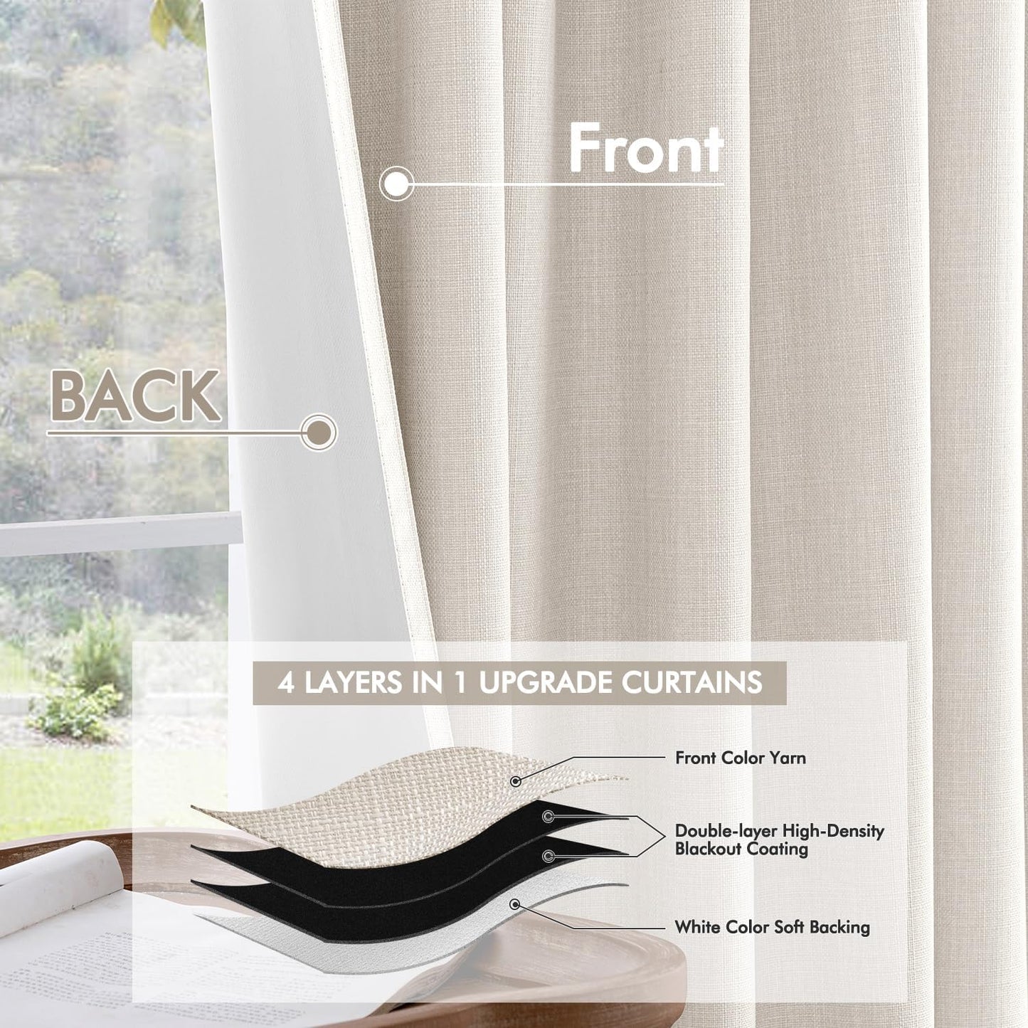 MIULEE 100% Blackout Curtains 90 Inch Long 2 Panels for Bedroom, Thick Luxury Faux Linen Black Out