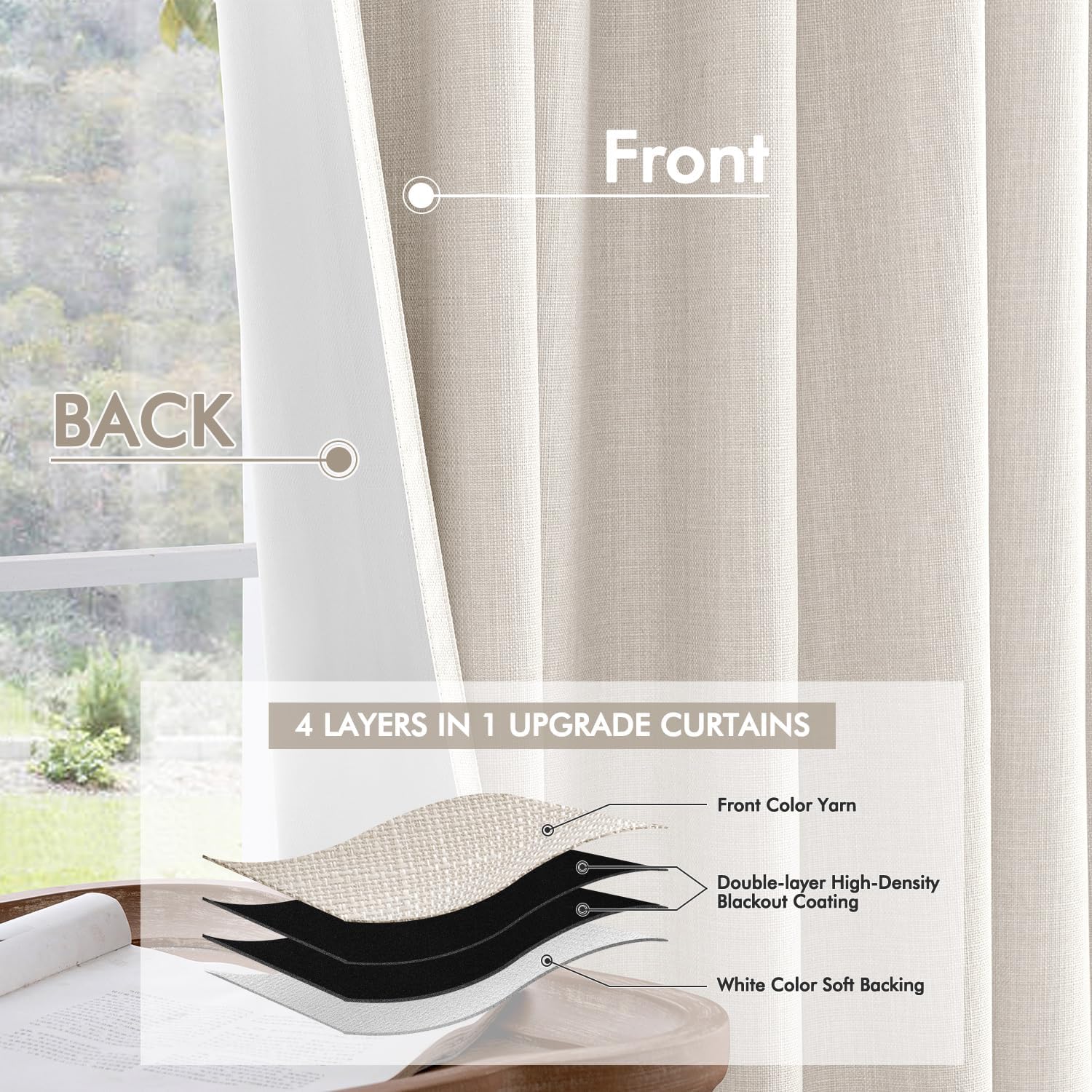 MIULEE 100% Blackout Curtains 90 Inch Long 2 Panels for Bedroom, Thick Luxury Faux Linen Black Out