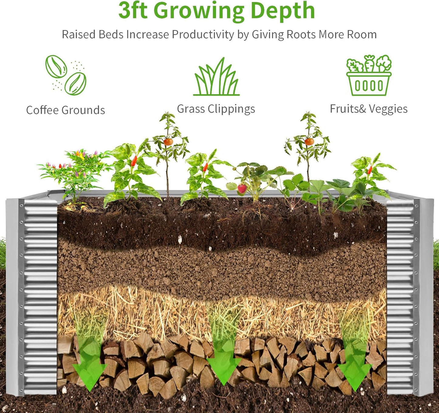 Land Guard 8x4x3ft Rectangular Galvanized Raised Garden Beds, Large-Capacity Metal Planter Box