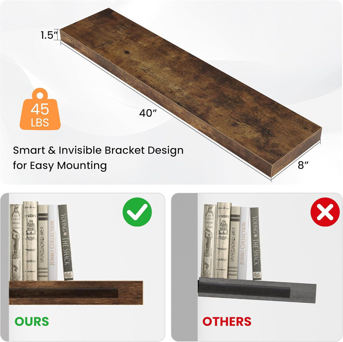 Floating Shelves for Wall, 40"W x 8"D x 1.5"H, Wooden Wall Mounted Display Shelves with Invisible