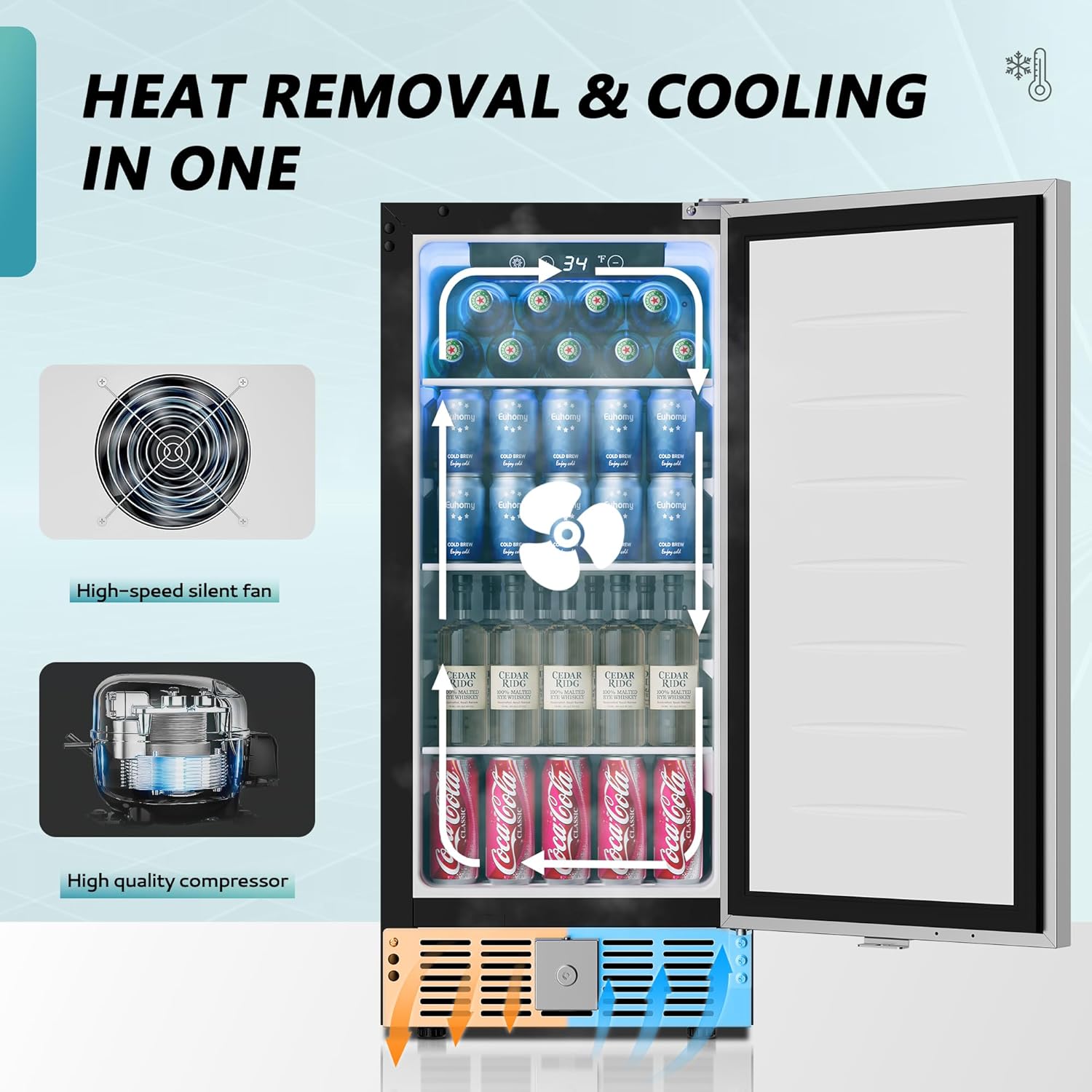 EUHOMY Beverage Refrigerator 15 Inch, Under Counter 127 Can Beverage Fridge with Stainless Steel